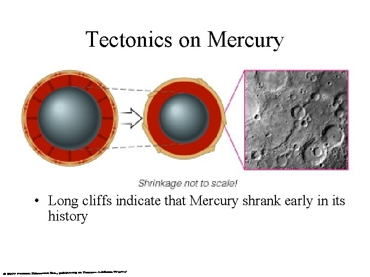 Tectonics on Mercury • Long cliffs indicate that Mercury shrank early in its history