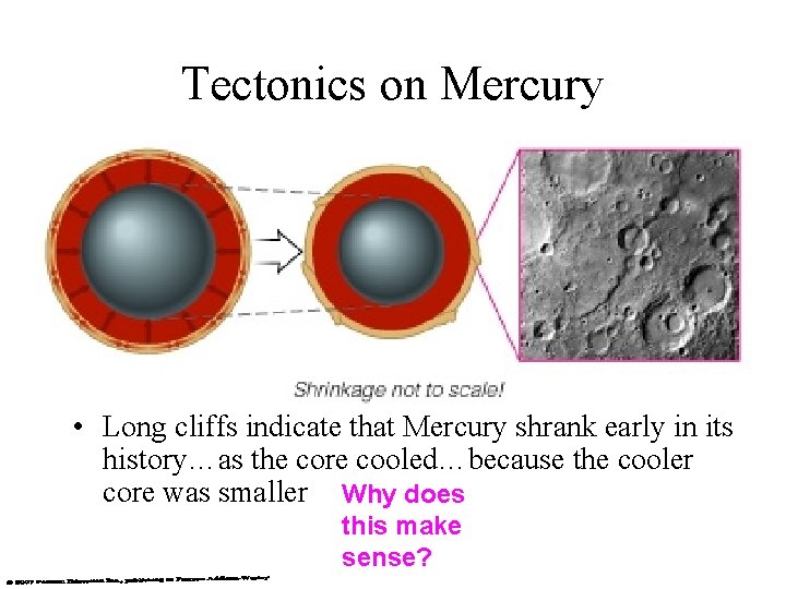 Tectonics on Mercury • Long cliffs indicate that Mercury shrank early in its history…as