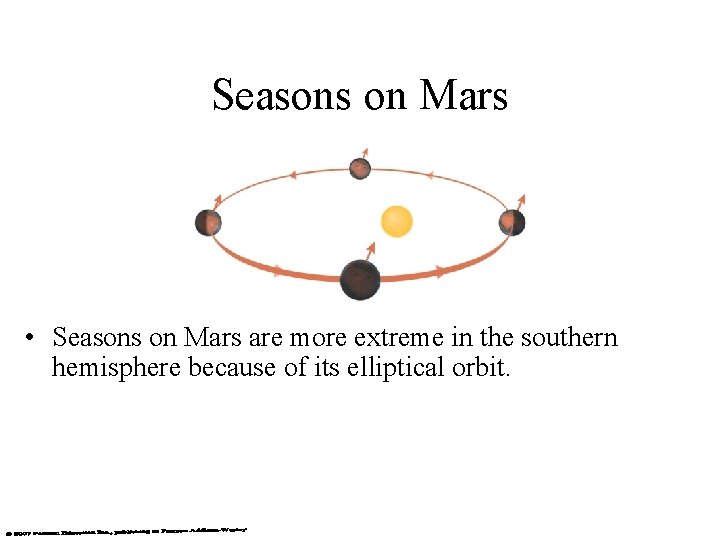 Seasons on Mars • Seasons on Mars are more extreme in the southern hemisphere