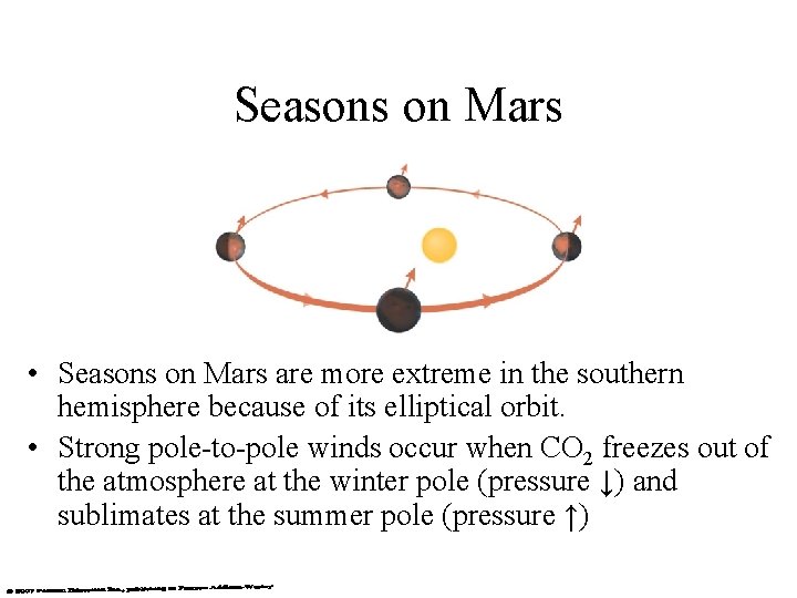 Seasons on Mars • Seasons on Mars are more extreme in the southern hemisphere