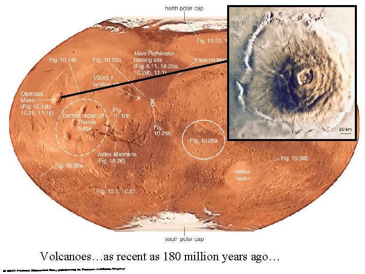 Volcanoes…as recent as 180 million years ago… 