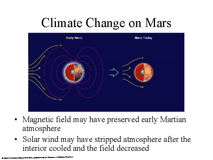 Climate Change on Mars • Magnetic field may have preserved early Martian atmosphere •