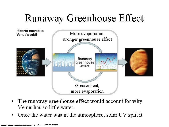 Runaway Greenhouse Effect More evaporation, stronger greenhouse effect Greater heat, more evaporation • The