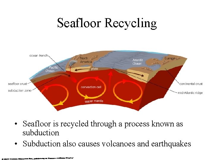 Seafloor Recycling • Seafloor is recycled through a process known as subduction • Subduction