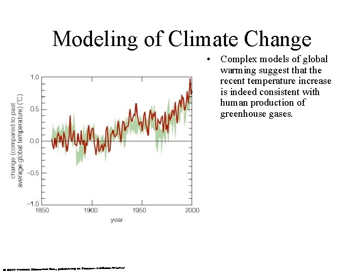Modeling of Climate Change • Complex models of global warming suggest that the recent