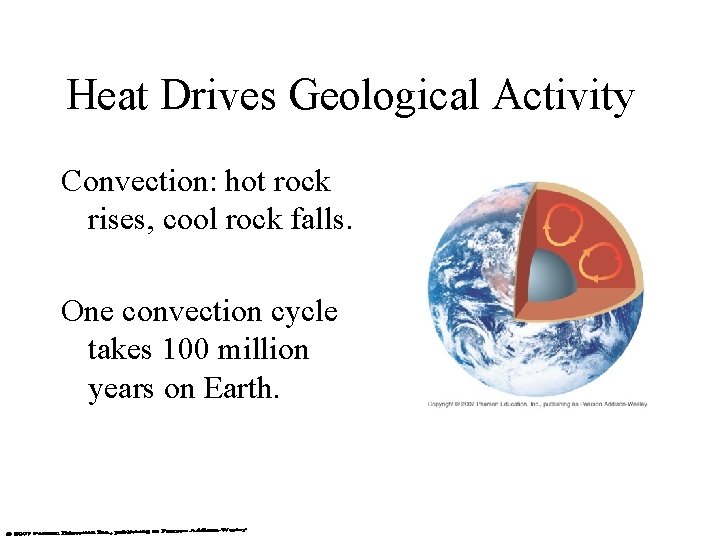 Heat Drives Geological Activity Convection: hot rock rises, cool rock falls. One convection cycle