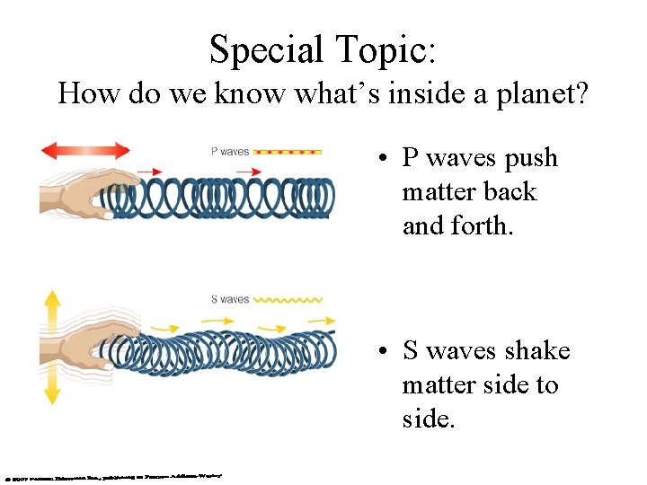 Special Topic: How do we know what’s inside a planet? • P waves push