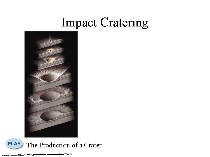 Impact Cratering The Production of a Crater 
