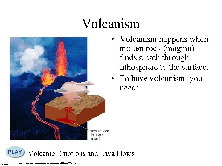 Volcanism • Volcanism happens when molten rock (magma) finds a path through lithosphere to