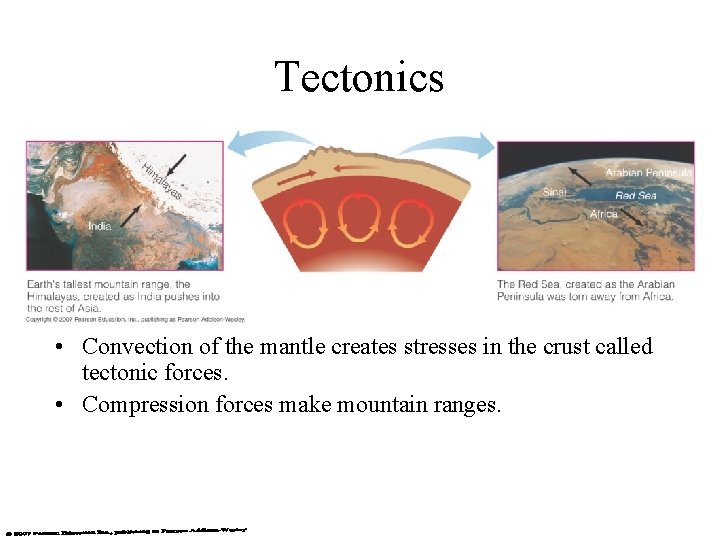 Tectonics • Convection of the mantle creates stresses in the crust called tectonic forces.