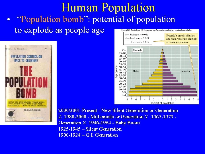 Human Population • “Population bomb”: potential of population to explode as people age 2000/2001