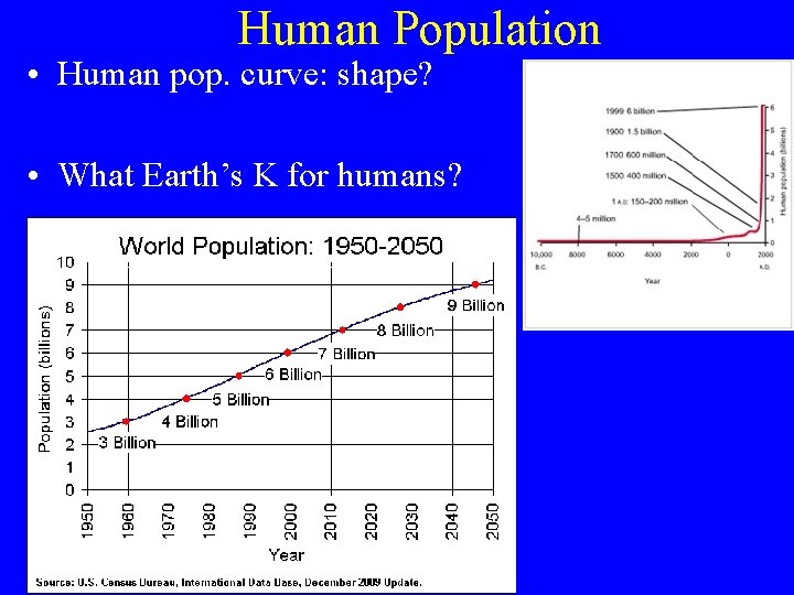 Human Population • Human pop. curve: shape? • What Earth’s K for humans? 