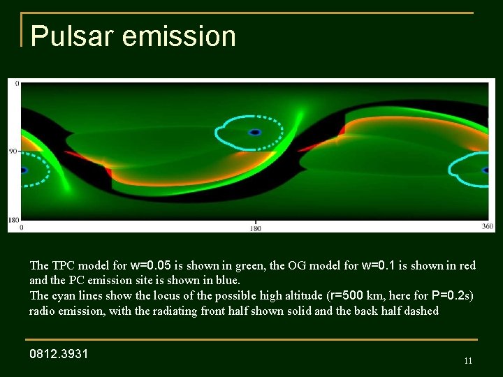 Pulsar emission The TPC model for w=0. 05 is shown in green, the OG