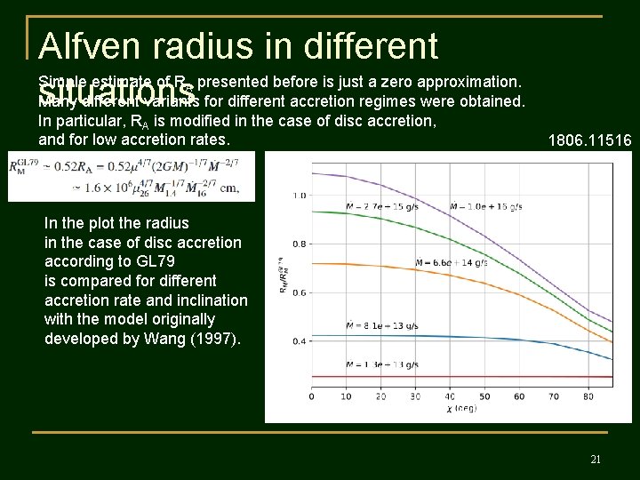 Alfven radius in different Simple estimate of R presented before is just a zero