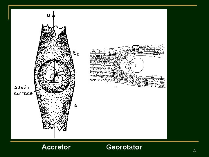 Accretor Georotator 23 