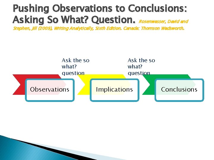 Pushing Observations to Conclusions: Asking So What? Question. Rosenwasser, David and Stephen, Jill (2009),