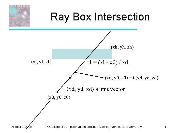 Ray Box Intersection (xh, yh, zh) (xl, yl, zl) t 1 = (xl - Ray Box Intersection (xh, yh, zh) (xl, yl, zl) t 1 = (xl -