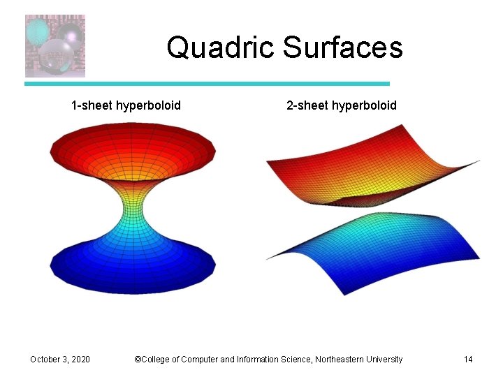 Quadric Surfaces 1 -sheet hyperboloid October 3, 2020 2 -sheet hyperboloid ©College of Computer Quadric Surfaces 1 -sheet hyperboloid October 3, 2020 2 -sheet hyperboloid ©College of Computer
