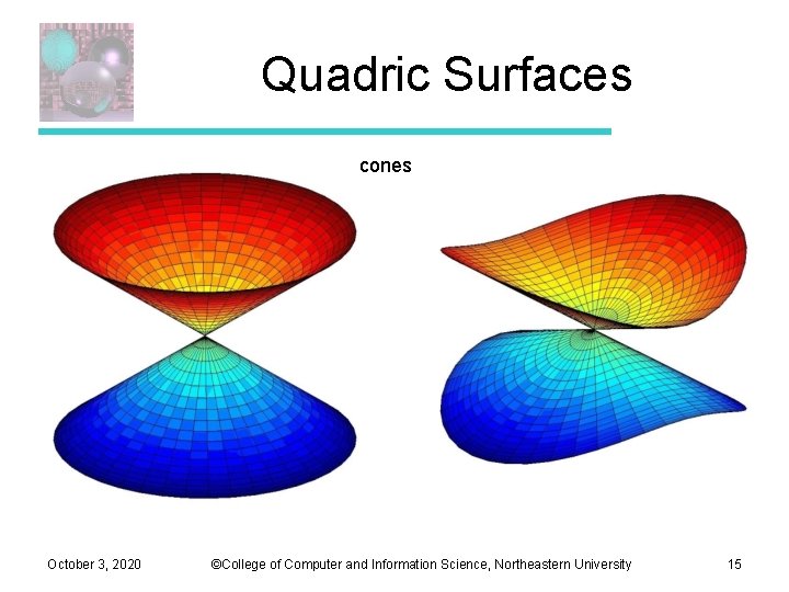 Quadric Surfaces cones October 3, 2020 ©College of Computer and Information Science, Northeastern University Quadric Surfaces cones October 3, 2020 ©College of Computer and Information Science, Northeastern University