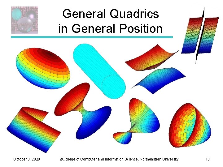 General Quadrics in General Position October 3, 2020 ©College of Computer and Information Science, General Quadrics in General Position October 3, 2020 ©College of Computer and Information Science,