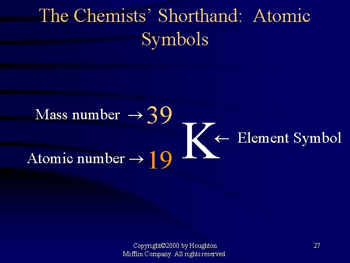 The Chemists’ Shorthand: Atomic Symbols Mass number Atomic number 39 K 19 Element Symbol