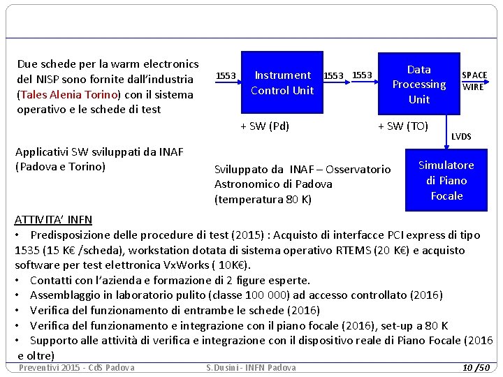 Due schede per la warm electronics del NISP sono fornite dall’industria (Tales Alenia Torino) Due schede per la warm electronics del NISP sono fornite dall’industria (Tales Alenia Torino)