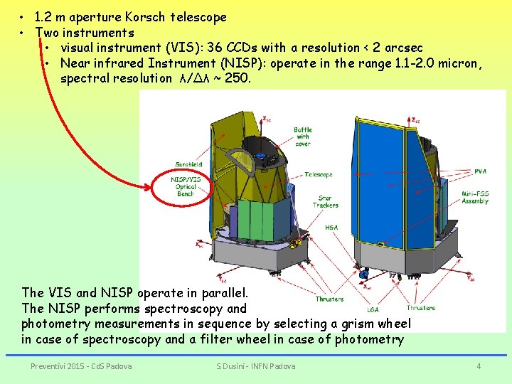 • 1. 2 m aperture Korsch telescope • Two instruments • visual instrument • 1. 2 m aperture Korsch telescope • Two instruments • visual instrument