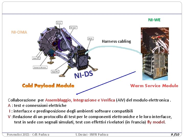 NI-WE NI-OMA Harness cabling NI-DS Warm Service Module Collaborazione per Assemblaggio, Integrazione e Verifica NI-WE NI-OMA Harness cabling NI-DS Warm Service Module Collaborazione per Assemblaggio, Integrazione e Verifica