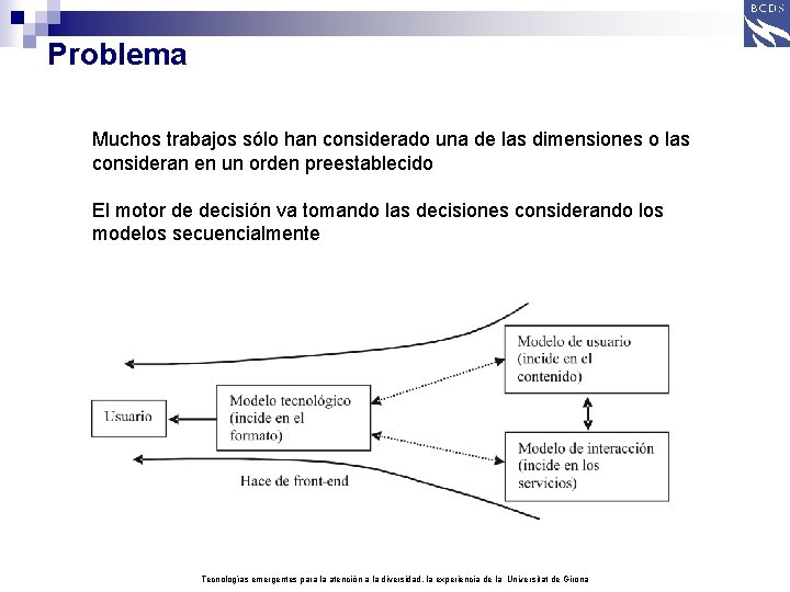 Problema Muchos trabajos sólo han considerado una de las dimensiones o las consideran en