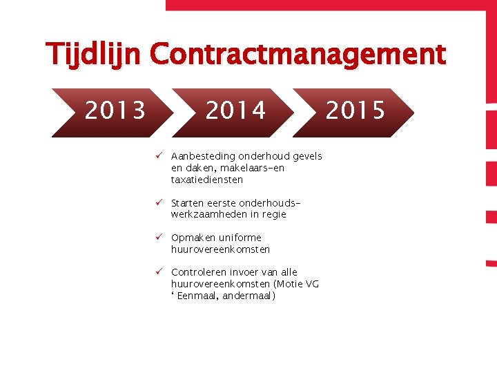 Tijdlijn Contractmanagement 2013 2014 ü Aanbesteding onderhoud gevels en daken, makelaars-en taxatiediensten ü Starten