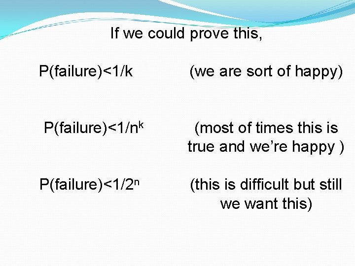 If we could prove this, P(failure)<1/k (we are sort of happy) P(failure)<1/nk (most of If we could prove this, P(failure)<1/k (we are sort of happy) P(failure)<1/nk (most of