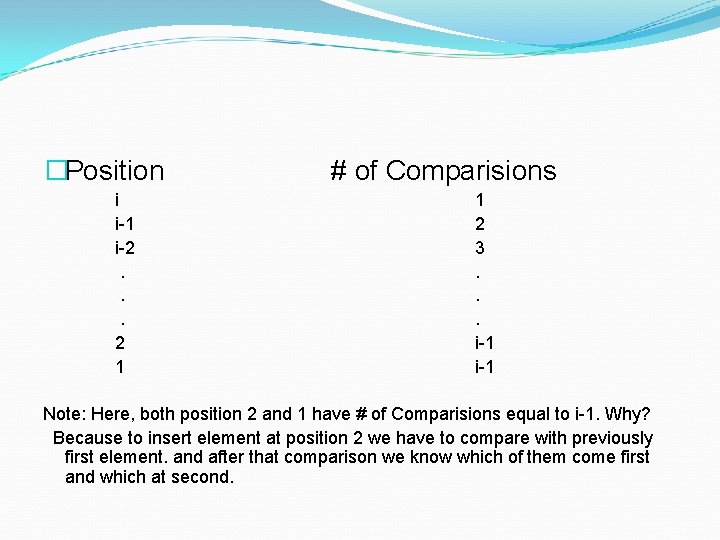 �Position i i-1 i-2. . . 2 1 # of Comparisions 1 2 3. �Position i i-1 i-2. . . 2 1 # of Comparisions 1 2 3.