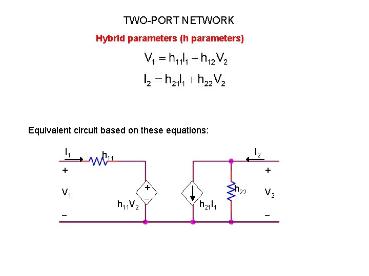 TWO-PORT NETWORK Hybrid parameters (h parameters) Equivalent circuit based on these equations: I 1 TWO-PORT NETWORK Hybrid parameters (h parameters) Equivalent circuit based on these equations: I 1