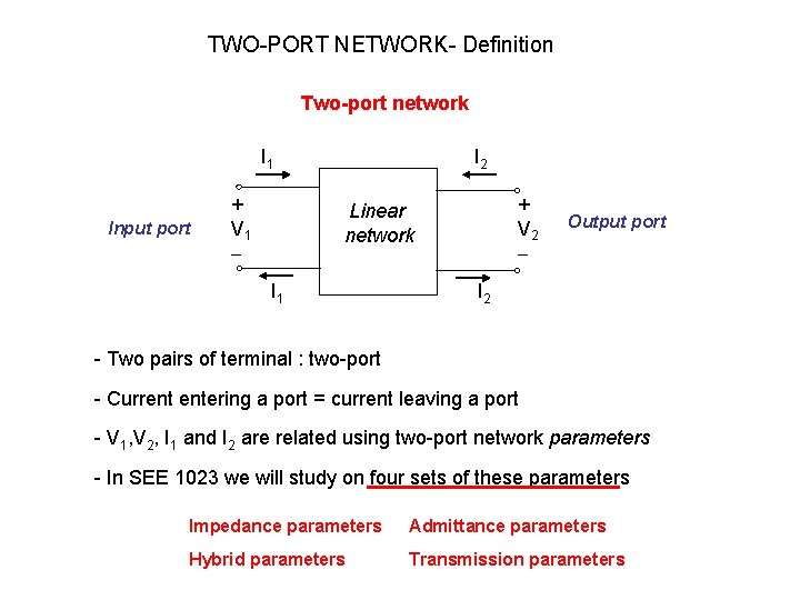 TWO-PORT NETWORK- Definition Two-port network I 1 Input port + V 1 I 2 TWO-PORT NETWORK- Definition Two-port network I 1 Input port + V 1 I 2
