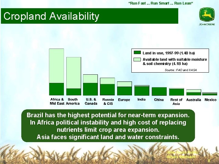 “Run Fast. . . Run Smart. . . Run Lean“ Cropland Availability Land in