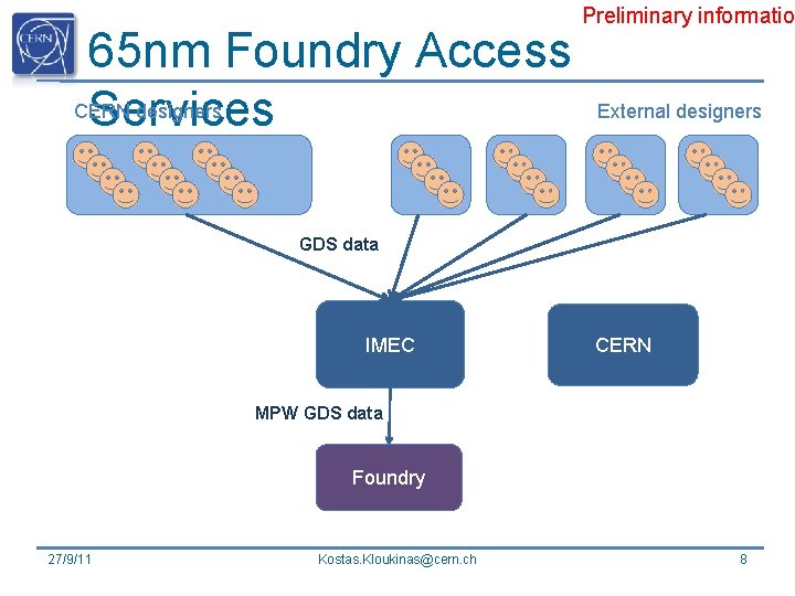 65 nm Foundry Access CERN designers Services Preliminary informatio External designers GDS data IMEC