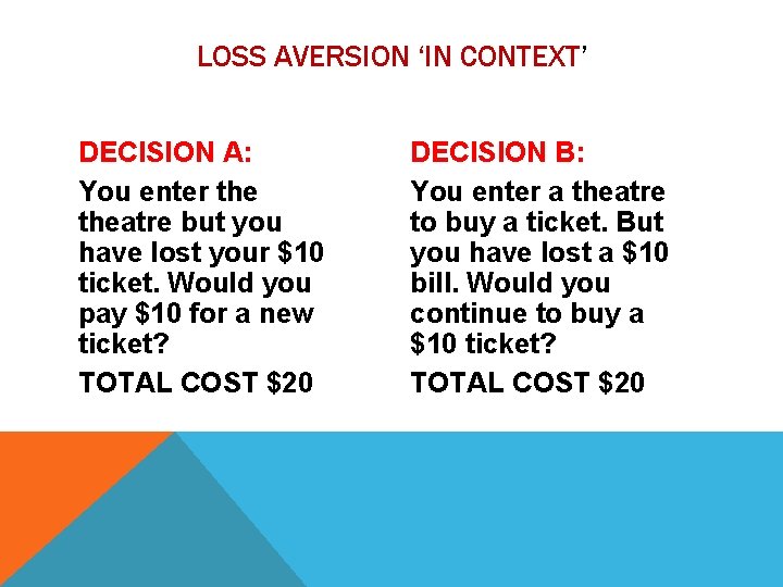LOSS AVERSION ‘IN CONTEXT’ DECISION A: You enter theatre but you have lost your