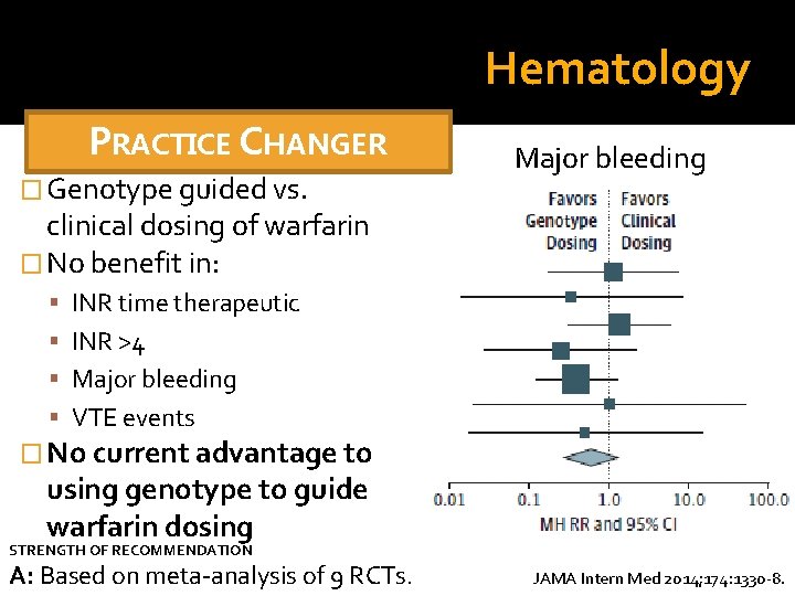 Hematology PRACTICE CHANGER � Genotype guided vs. Major bleeding clinical dosing of warfarin �