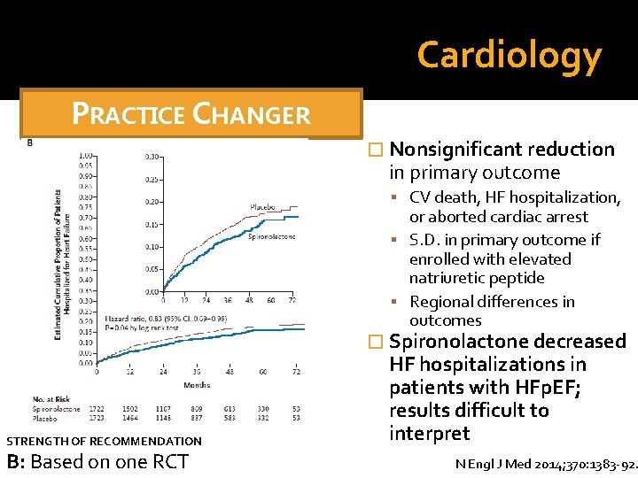 Cardiology PRACTICE CHANGER � Nonsignificant reduction in primary outcome CV death, HF hospitalization, or