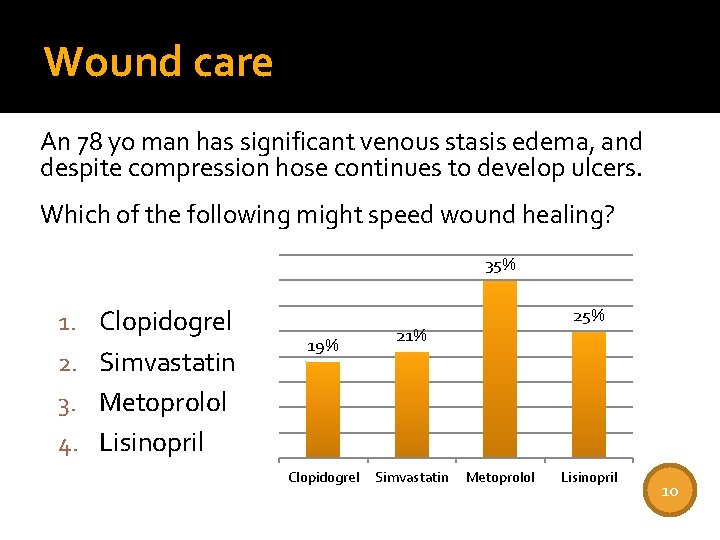 Wound care An 78 yo man has significant venous stasis edema, and despite compression