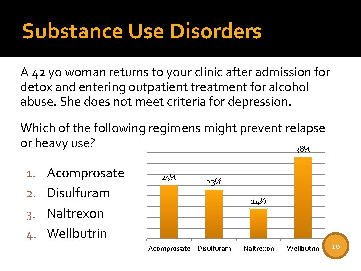 Substance Use Disorders A 42 yo woman returns to your clinic after admission for