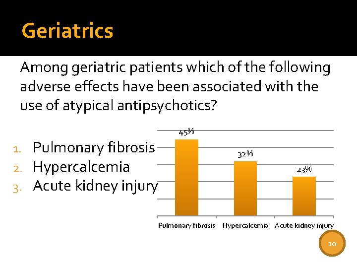 Geriatrics Among geriatric patients which of the following adverse effects have been associated with