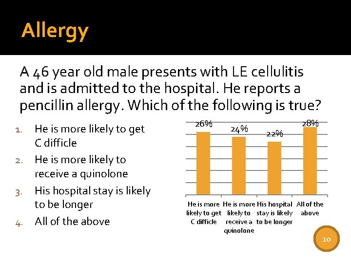 Allergy A 46 year old male presents with LE cellulitis and is admitted to