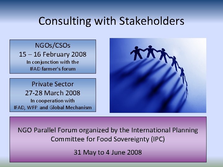Consulting with Stakeholders NGOs/CSOs 15 – 16 February 2008 In conjunction with the IFAD Consulting with Stakeholders NGOs/CSOs 15 – 16 February 2008 In conjunction with the IFAD