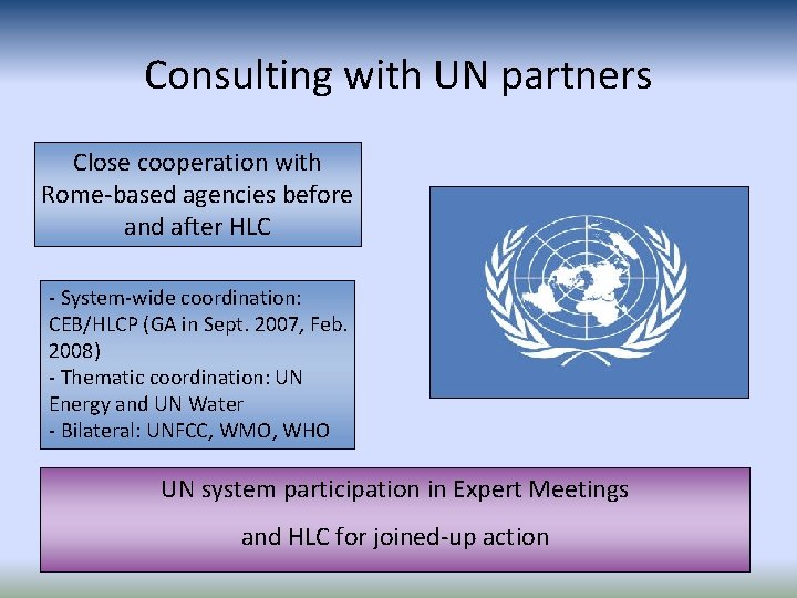 Consulting with UN partners Close cooperation with Rome-based agencies before and after HLC - Consulting with UN partners Close cooperation with Rome-based agencies before and after HLC -