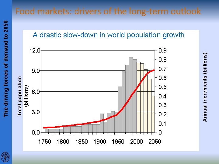12. 0 0. 9 0. 8 9. 0 0. 7 0. 6 6. 0 12. 0 0. 9 0. 8 9. 0 0. 7 0. 6 6. 0