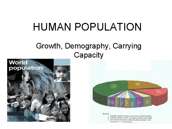 HUMAN POPULATION Growth, Demography, Carrying Capacity 