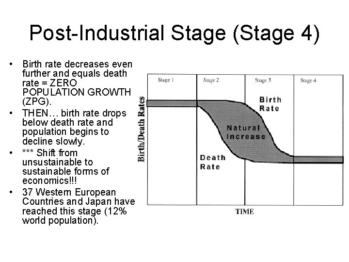 Post-Industrial Stage (Stage 4) • Birth rate decreases even further and equals death rate