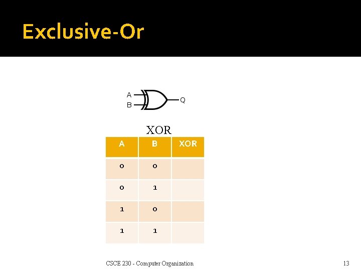 Exclusive-Or XOR A B 0 0 0 1 1 XOR CSCE 230 - Computer