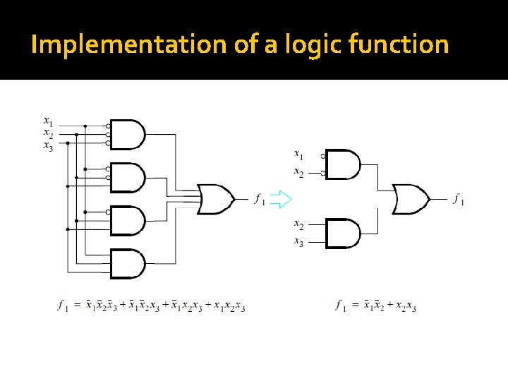 Implementation of a logic function 